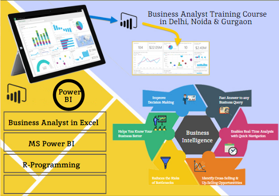 business-analyst-course-in-delhi110045-best-online-data-analyst-training-in-lucknow-by-iimiit-faculty-100-job-in-mnc-big-0