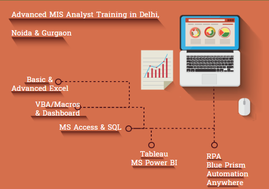 mis-certification-course-in-delhi-110087-best-online-live-mis-training-in-indlore-by-iit-faculty-100-job-in-mnc-big-0