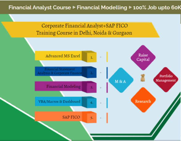 financial-modeling-training-course-in-delhi110026-best-online-live-financial-analyst-training-in-dehradun-by-iit-faculty-100-job-in-mnc-big-0