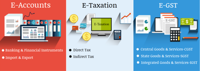 best-accounting-course-in-delhi-learn-direct-tax-code-2025-110028-sla-accounting-institute-sap-fico-and-erp-tally-prime-institute-in-delhi-big-0