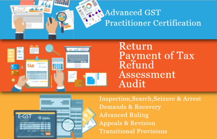 how-to-file-gstr-1-gstr-2-and-gstr-3b-step-by-step-guide-get-practical-gst-course-in-delhi-110074-by-sla-consultants-india-new-delhi-big-0