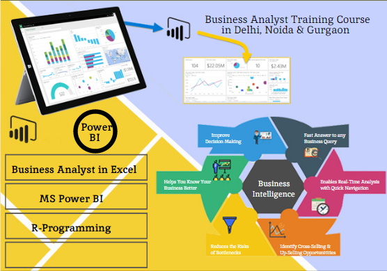 top-in-demand-business-analyst-jobs-in-2025-how-an-business-analyst-course-can-help-100-placement-in-mnc-business-analyst-by-sla-big-0